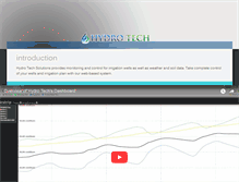 Tablet Screenshot of hydrotech-solutions.com